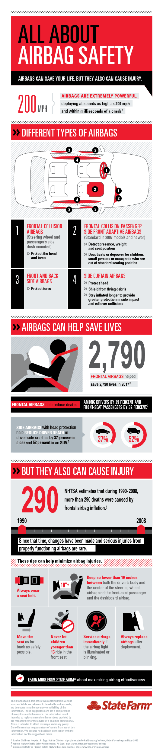 airbag-safety