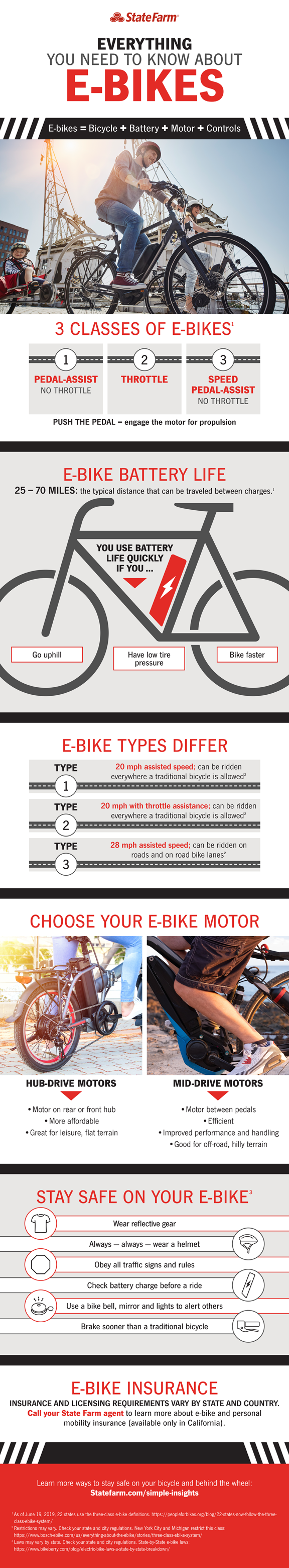 class 2 ebikes