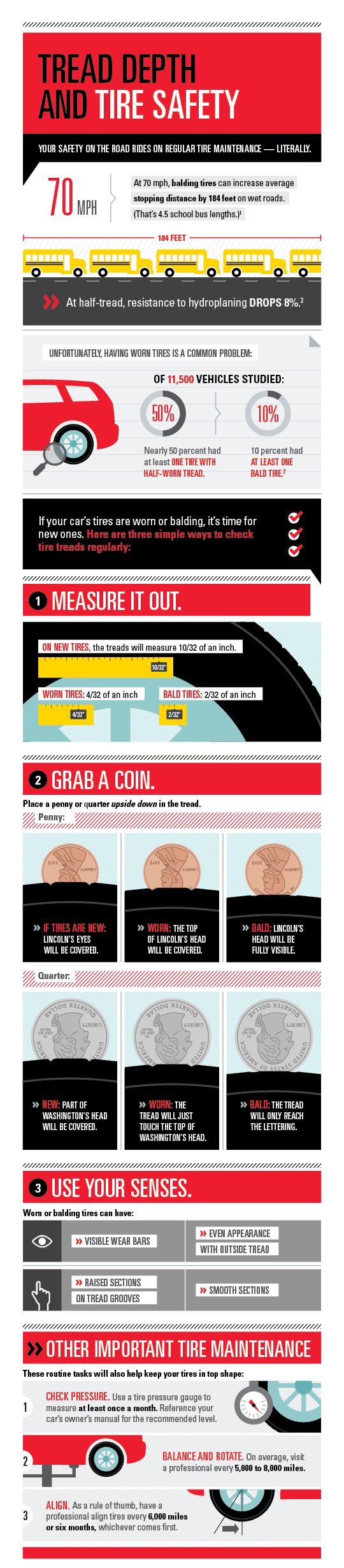 Tread depth safety information