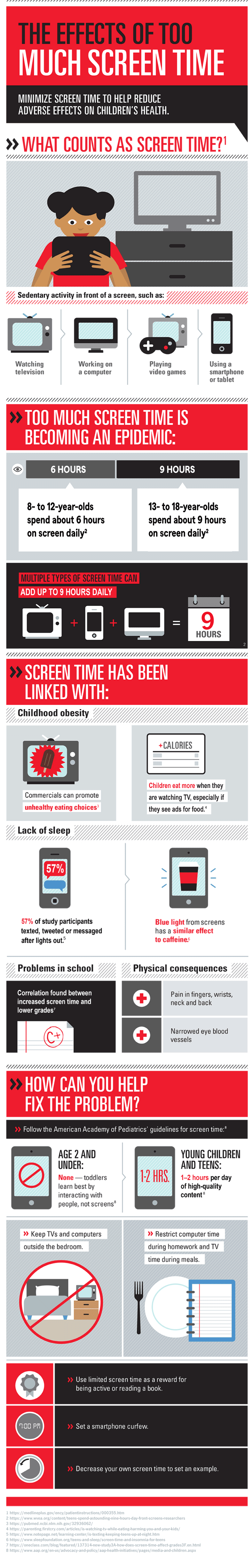Why and how to limit kids' screen time