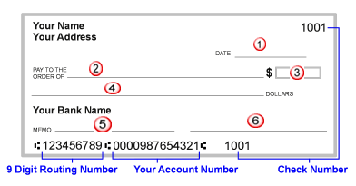 How to Fill Out a Check - State Farm®