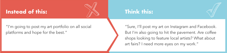 nextdoor-entrepreneurstoolbox-take-charge-insert-1 Instead of this- I'm going to post my art portfolio on all social platforms and hope for the best. Think this- Sure, I'll post my art on Instagram and Facebook. But I'm also going to hit the pavement. Are coffee shops looking to feature local artists? What about art fairs? I need more eyes on my work.
