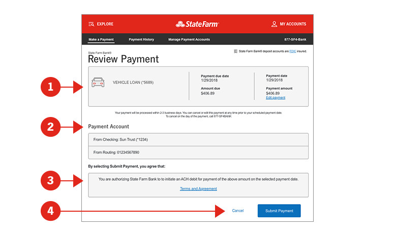 Screen shot of Review Payment screen with sections numerically identified and described below.