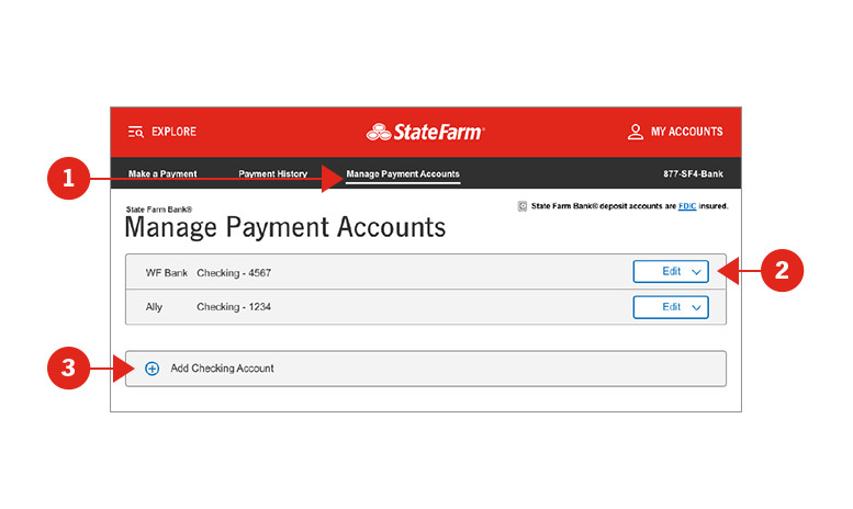 Screen shot of Manage Payment Accounts screen with sections numerically identified and described below.
