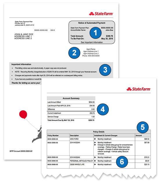 Image of a monthly statement with numbers identifying various sections described below.