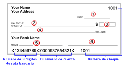 Como Usar Una Cuenta De Cheques State Farm